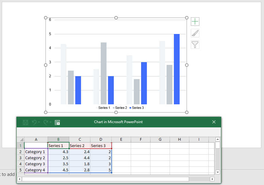 graphs in powerpoint presentation