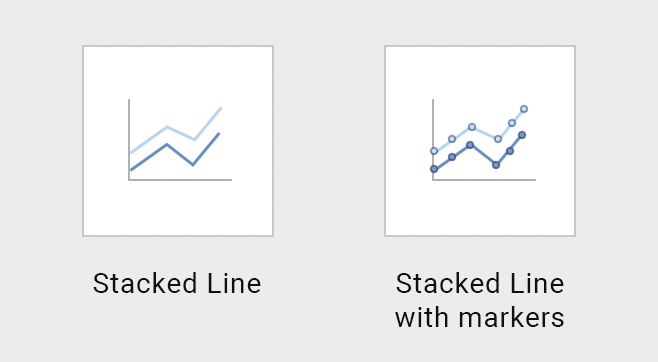 powerpoint presentation with graphs