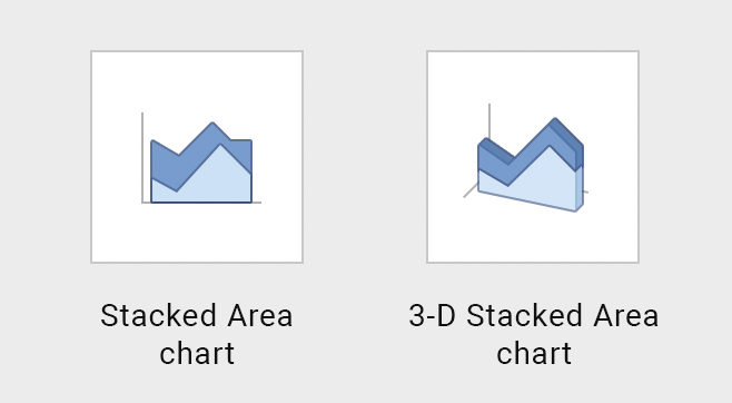 powerpoint presentation graphs