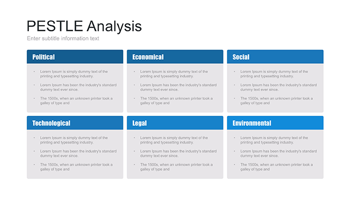 STEEPLE Analysis PowerPoint Template & Google Slides