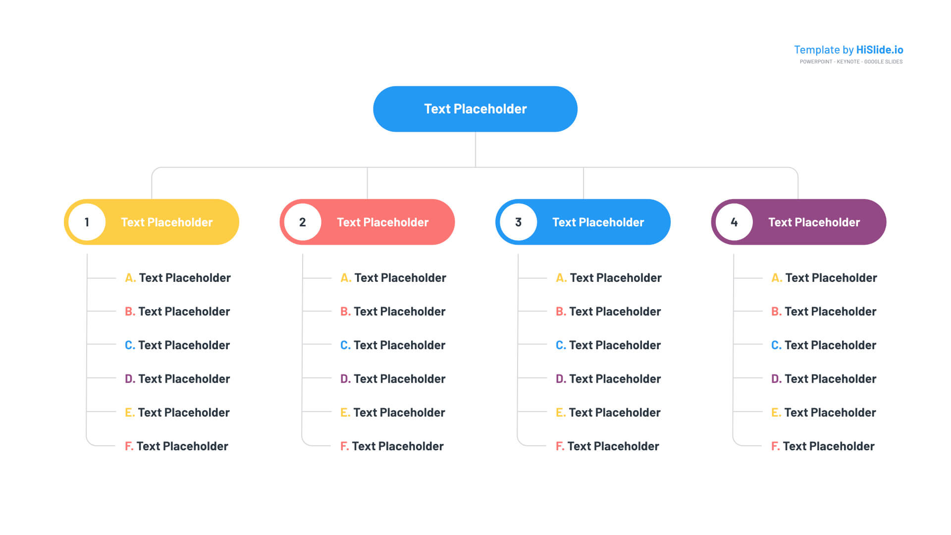 organizational chart free template