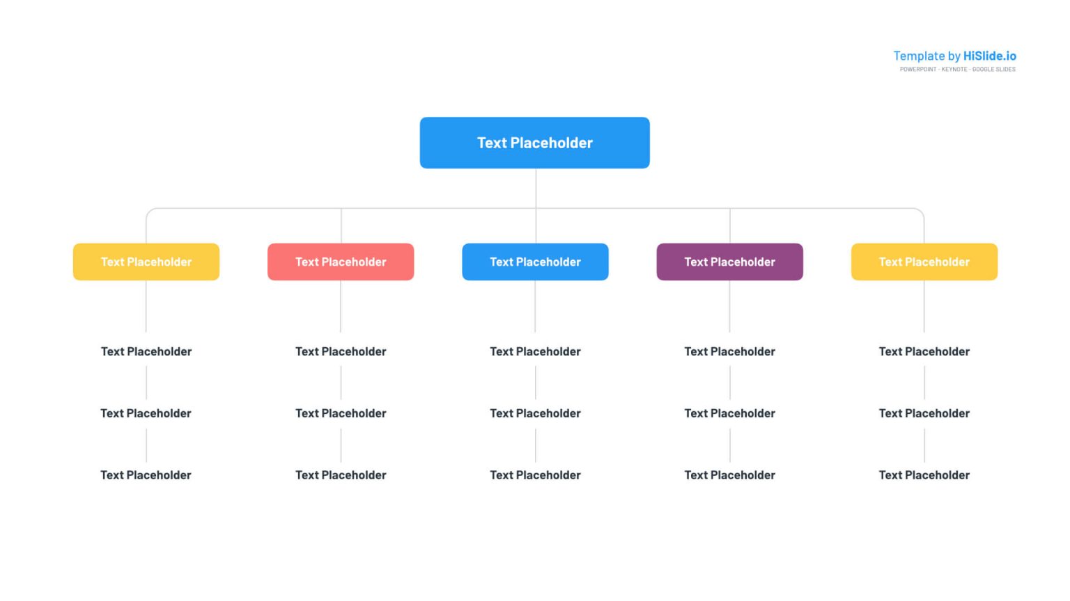 Org Chart Google Slides Template