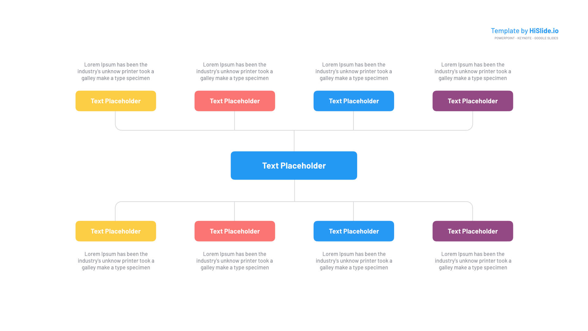 org-chart-template-google-slides