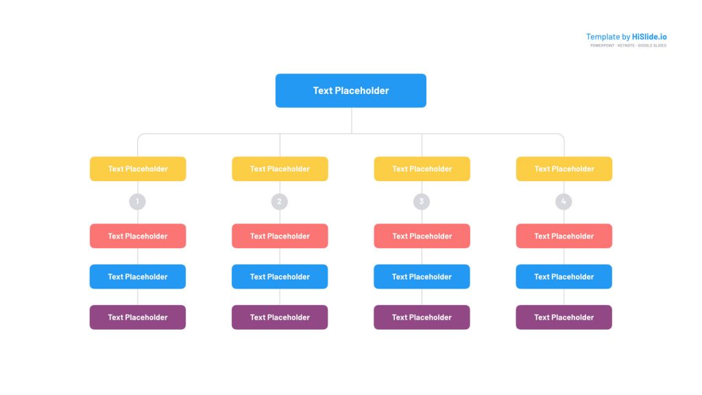 PowerPoint Org Chart Template Free Download