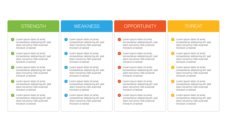 SWOT PPT template free download for PowerPoint, Google slides and Keynote