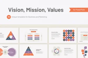 Mission, Vision and Values for PowerPoint, Google Slides and Keynote
