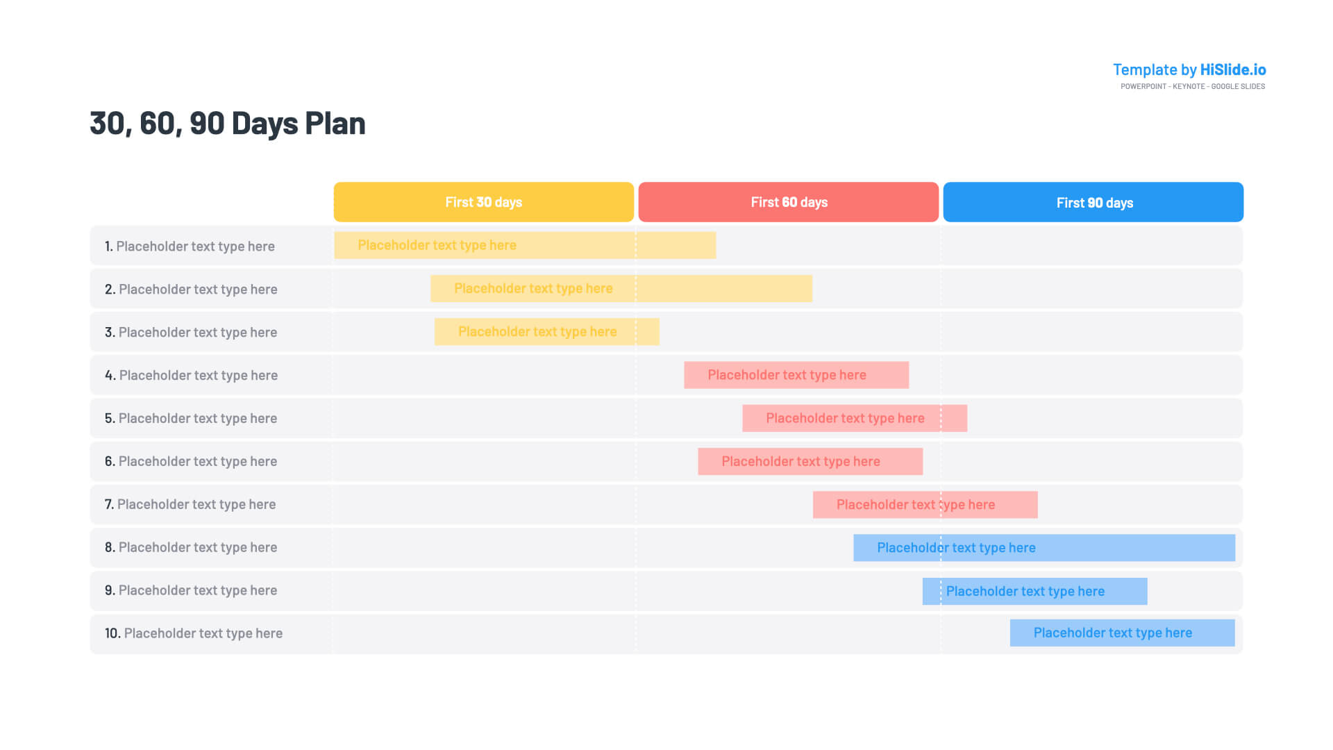 30 60 90 Day Plan Template PPT