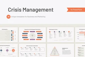 Crisis management for PowerPoint, Google Slides and Keynote