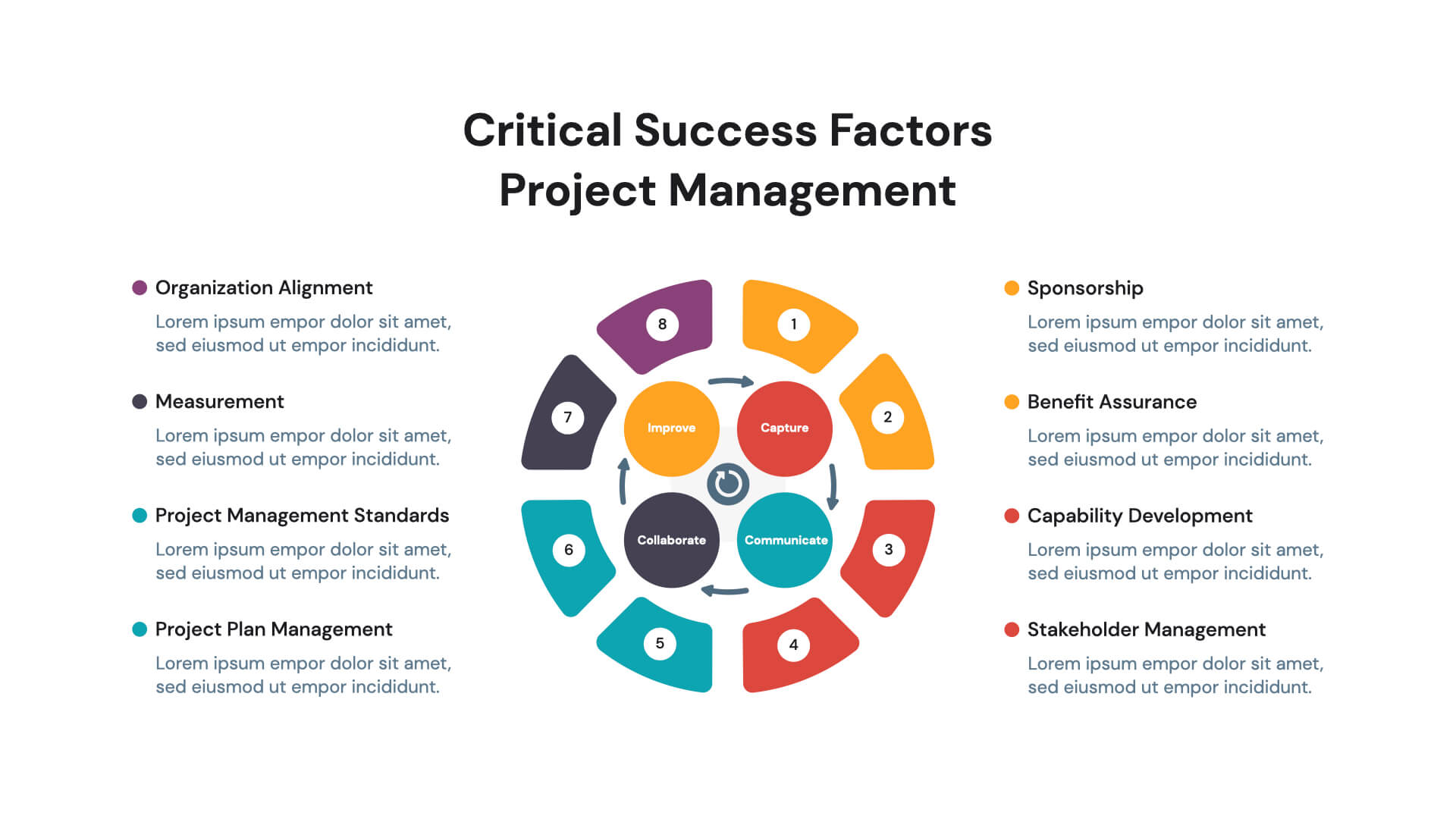 critical-success-factors-in-project-management