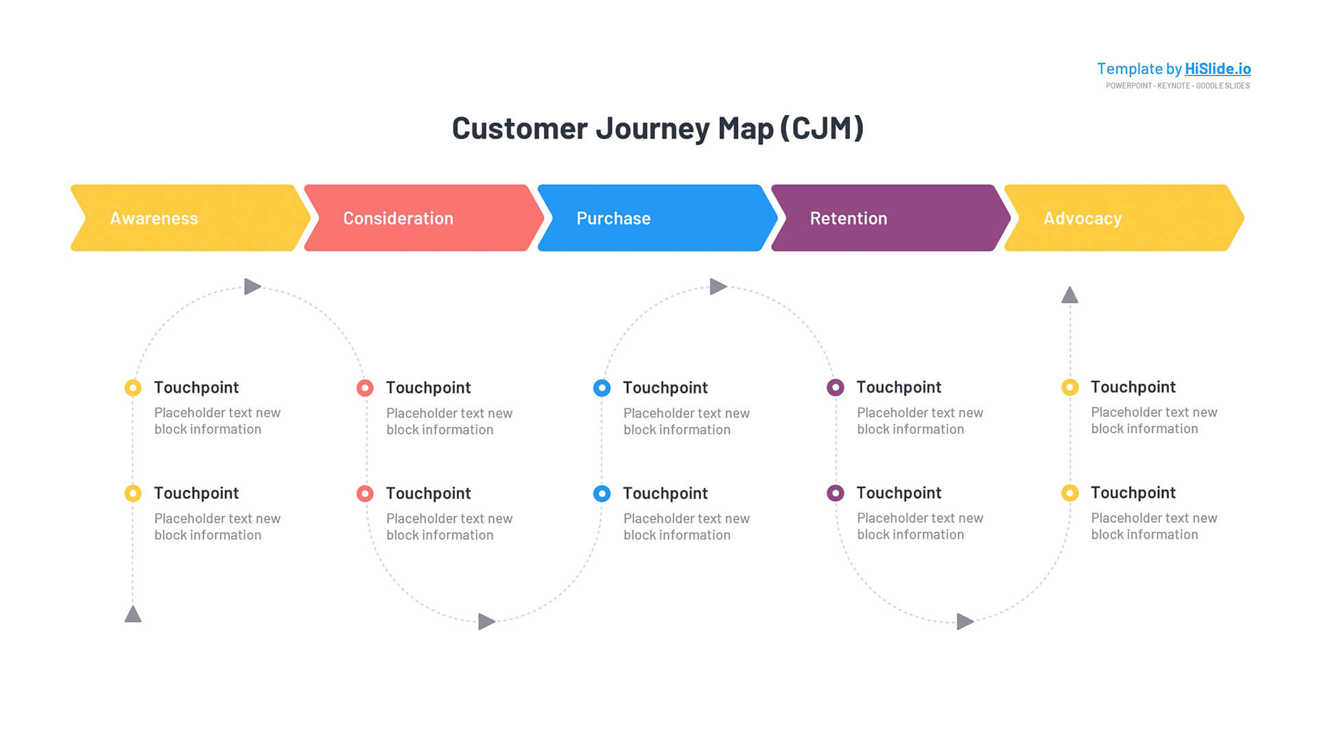 free powerpoint map templates