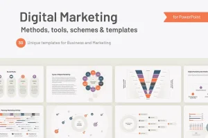 Digital Marketing templates for PowerPoint, Google Slides and Keynote