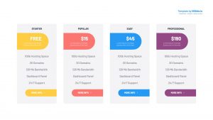 Free pricing table template PowerPoint, Google Slides and Keynote