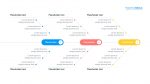 Ishikawa fishbone diagram template PPT for PowerPoint, Keynote and Google Slides