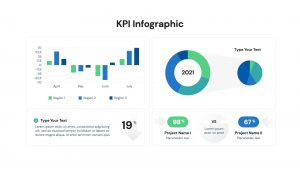 KPI dashboard PowerPoint template PPT for Keynote