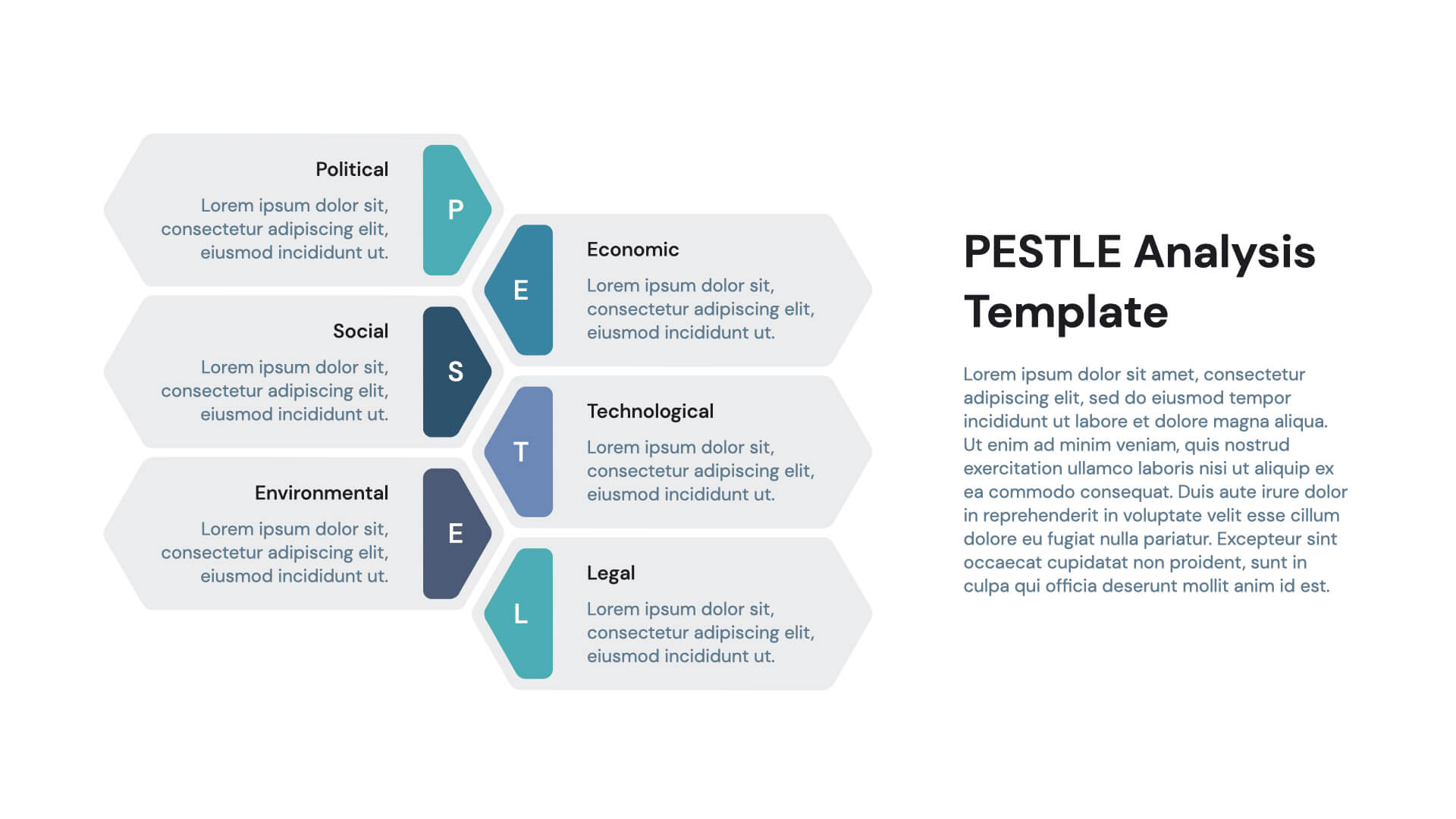 Pest Pestel Pestle Analysis Presentation Templates Free 