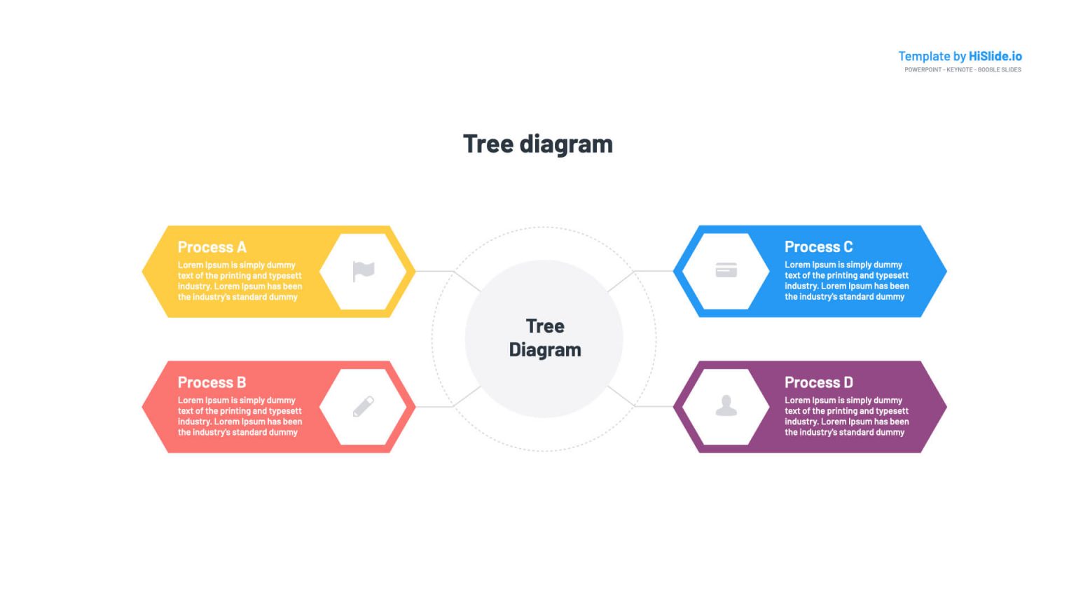 ppt-tree-diagram