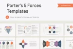 Porter’s 5 forces for PowerPoint, Google Slides and Keynote
