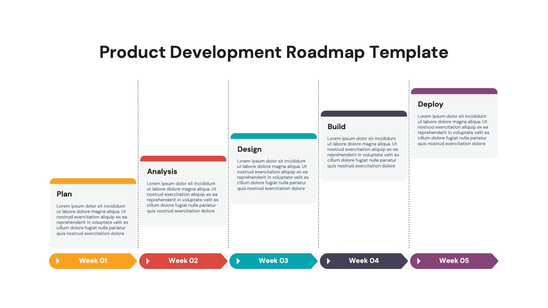 It Roadmap Template Powerpoint