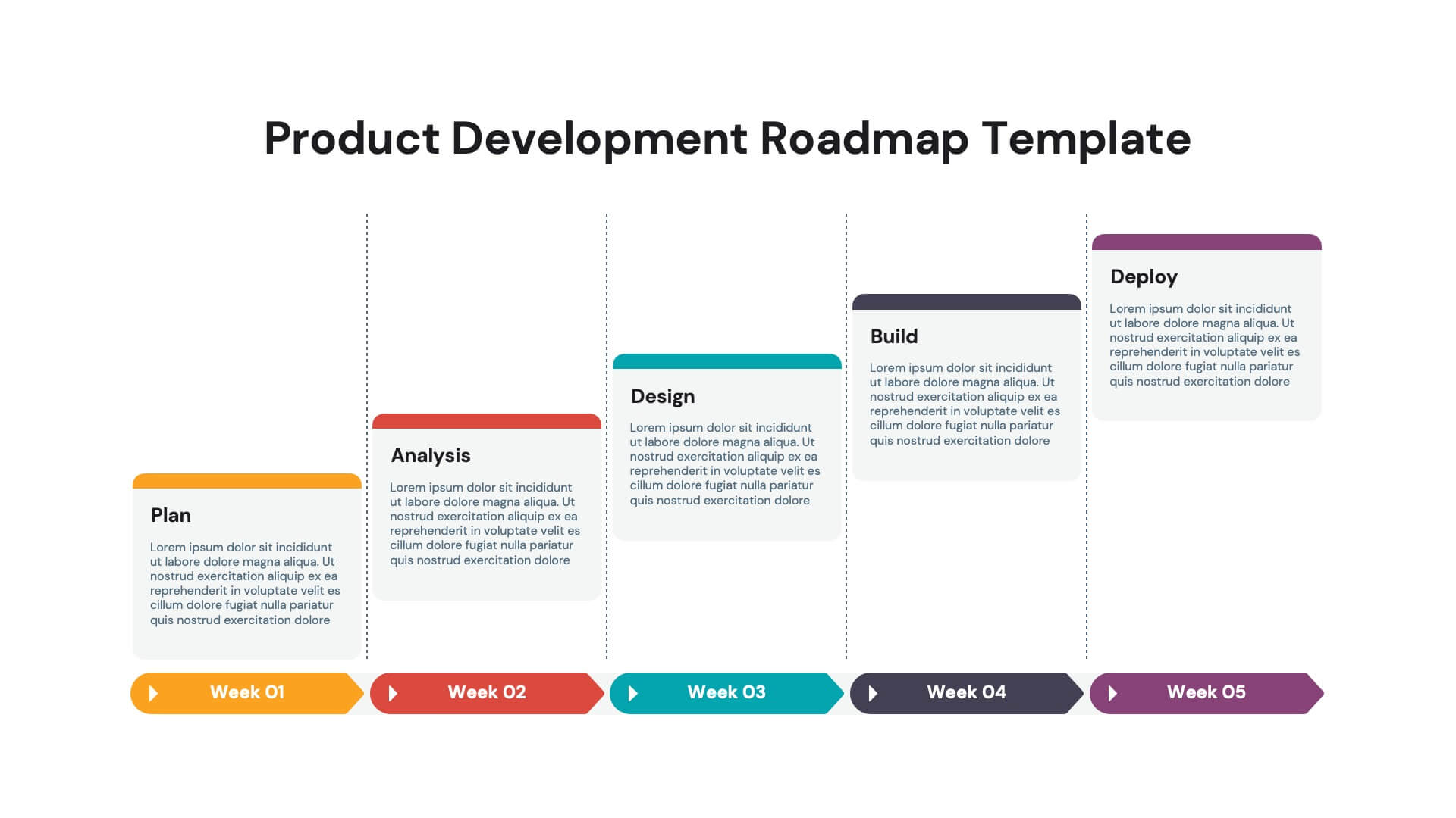 Product Development Roadmap Template Ppt Contoh Gambar Template - Free ...