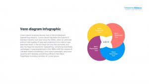 Venn diagram 4 circles for PowerPoint, Keynote and Google Slides