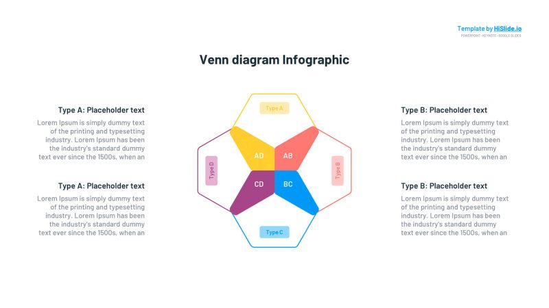 Venn diagram with 4 circles for PowerPoint, Keynote and Google Slides