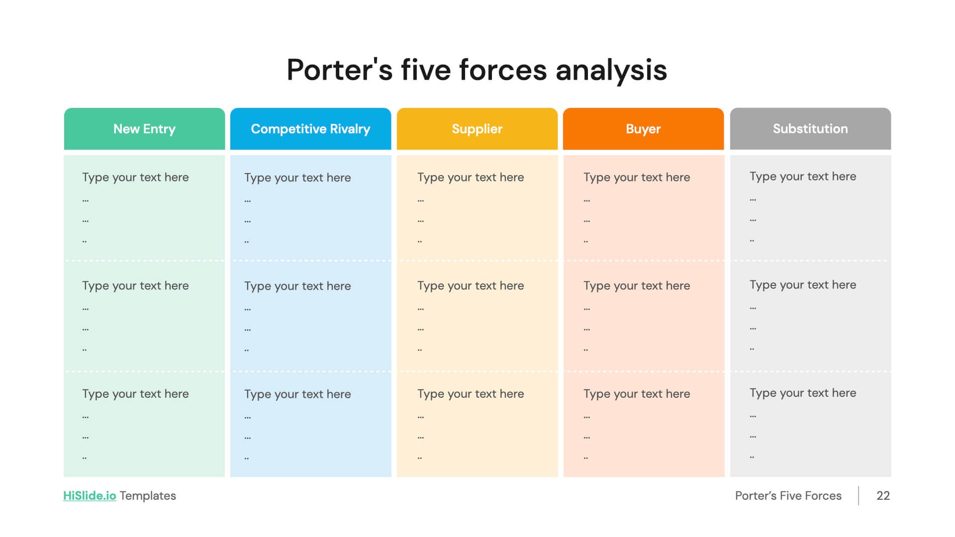 Competitor Analysis PowerPoint Template | Competitor Analysis Slide