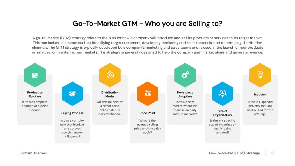 Go-To-Market GTM Model Presentation - Download Now | HiSlide