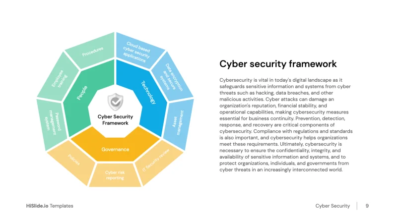 Cyber security framework
