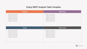 Empty SWOT Analysis Table Template
