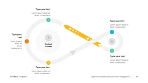 Infinity cyclic process 5 stages infographic