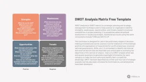 SWOT Analysis Matrix Free Template