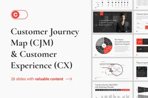 Customer Journey or Customer experience Presentation