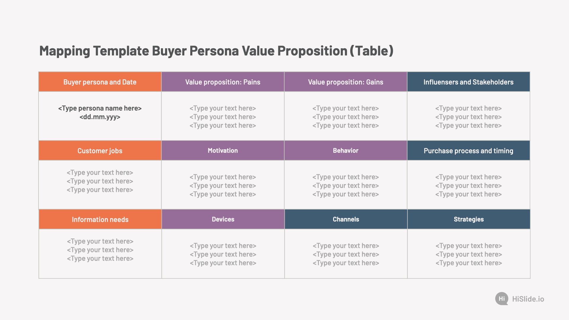 Persona Mapping with Value Proposition Template - Download Now