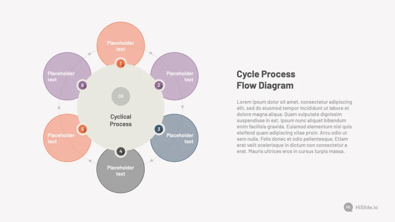 Cyclical Process Flow Diagram, 6 Stages Template