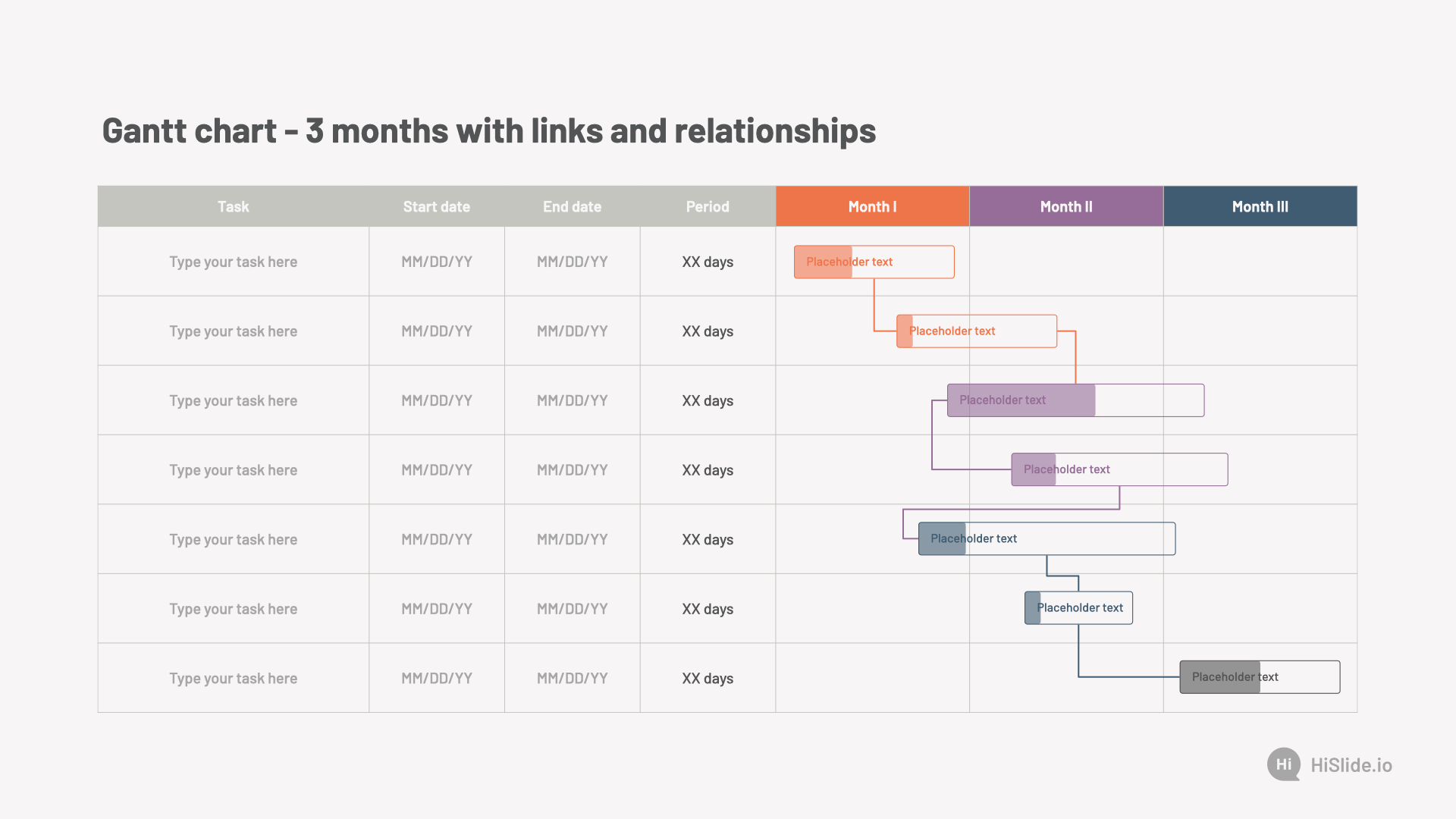 Gantt Chart 3 Months with Links and Relationships