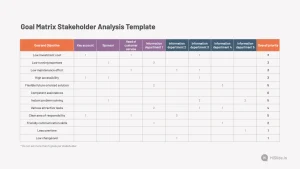 Goal Matrix Stakeholder Analysis Template