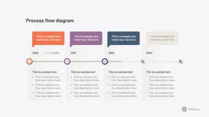 Process Flow Diagram 5 Step Template
